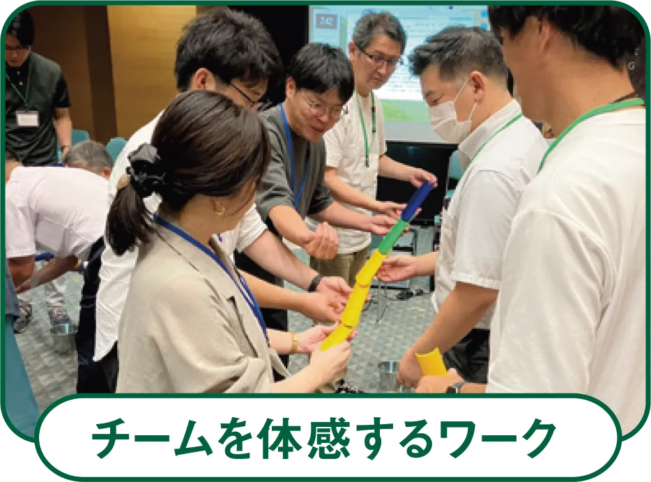 チームを体感するワーク